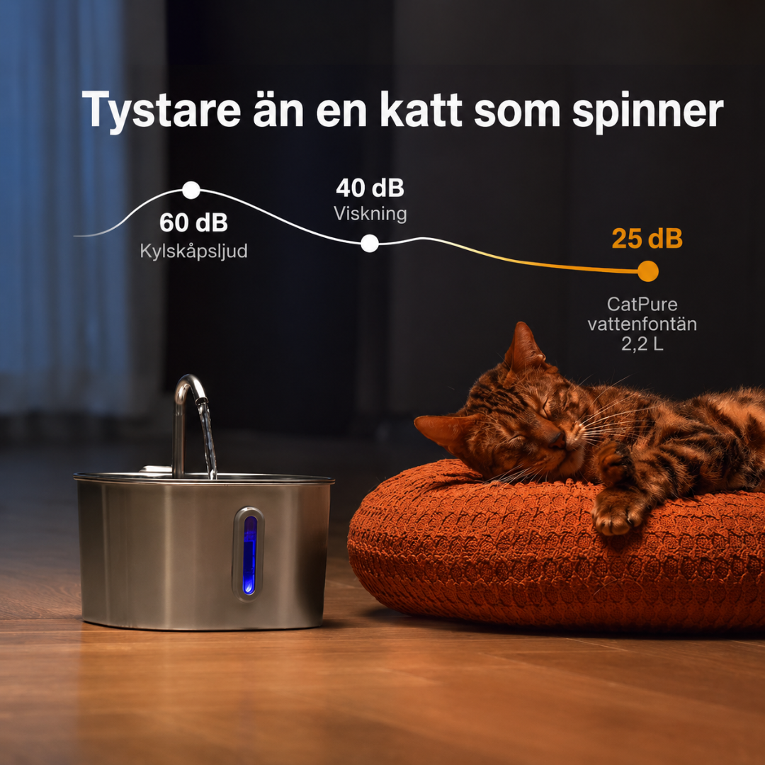 CatPure™ - Hälsa och lycka för din katt